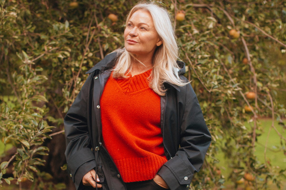 What To Wear In January: 5 Go-to Looks | Coes