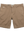 imagepopulate6
