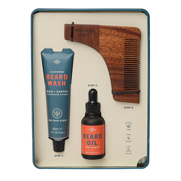 Gentlemen's Hardware Beard Survival Kit