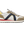 Ambitious Rhome Trainer