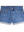Levi's 501® Rolled Shorts