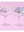Root 7 Gin Balloon - 2 Pack
