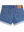 Levi's 501® Rolled Shorts