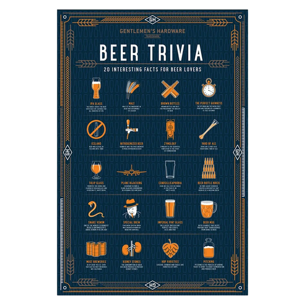Gentlemen's Hardware Beer Trivia Puzzle