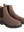 imagepopulate1