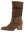 imagepopulate1