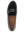 imagepopulate1