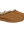 imagepopulate1