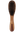 Sophos Clothes Brush