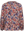 imagepopulate1
