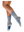 imagepopulate1