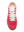 imagepopulate5
