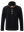 imagepopulate1