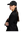 imagepopulate1