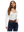 imagepopulate1
