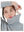 imagepopulate1