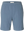 imagepopulate1