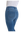 imagepopulate1