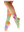 imagepopulate1