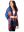 imagepopulate1