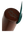 imagepopulate1