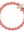imagepopulate1